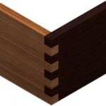 Woodworking Corner Joints | scyci.com